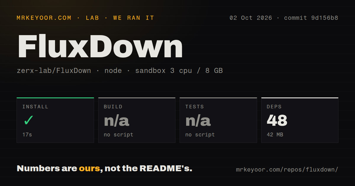Lab card: what happened when we ran FluxDown