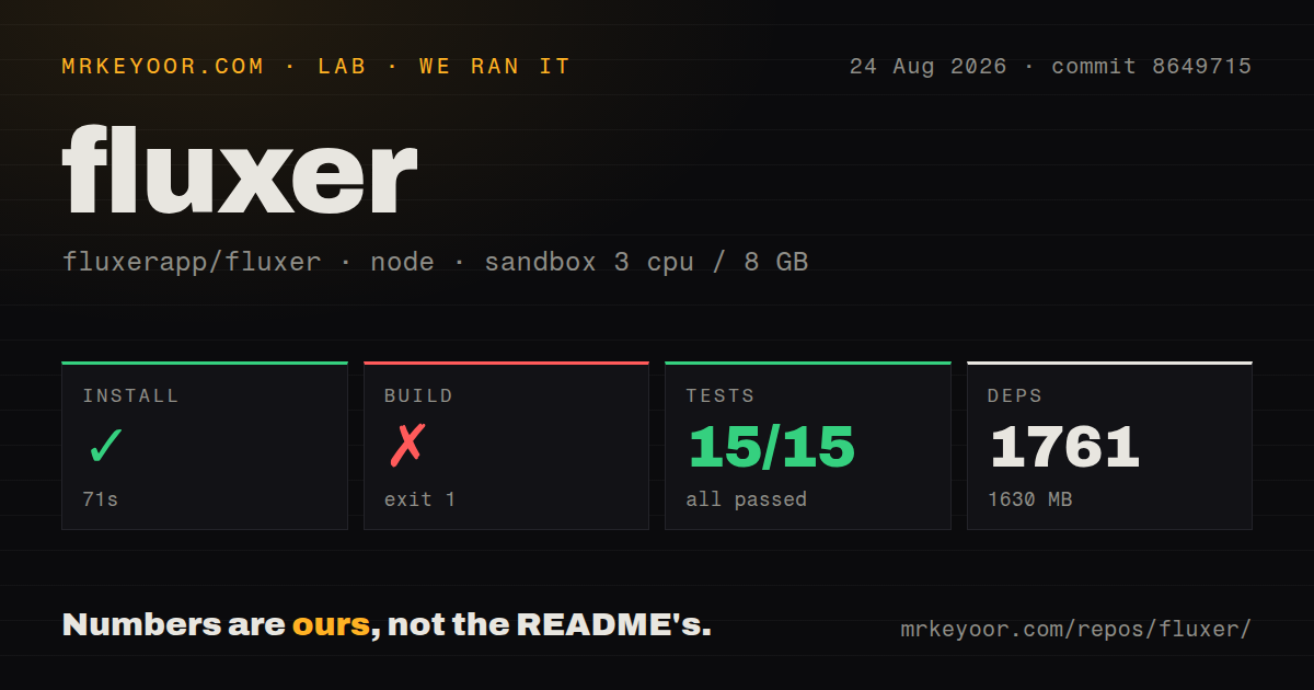 Lab card: what happened when we ran fluxer