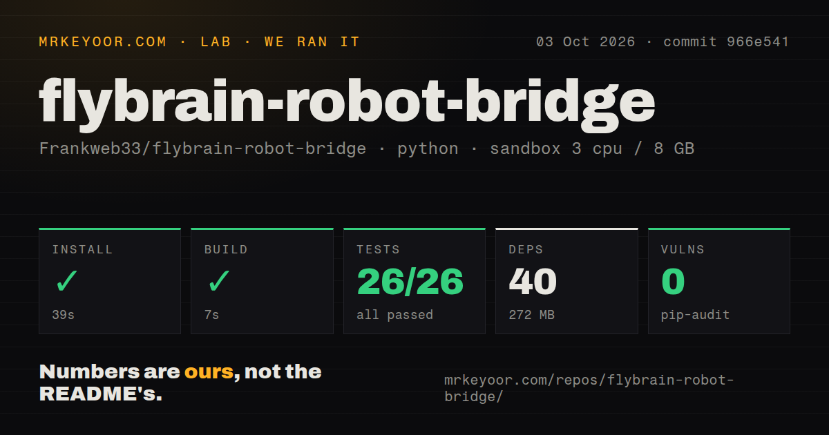 Lab card: what happened when we ran flybrain-robot-bridge