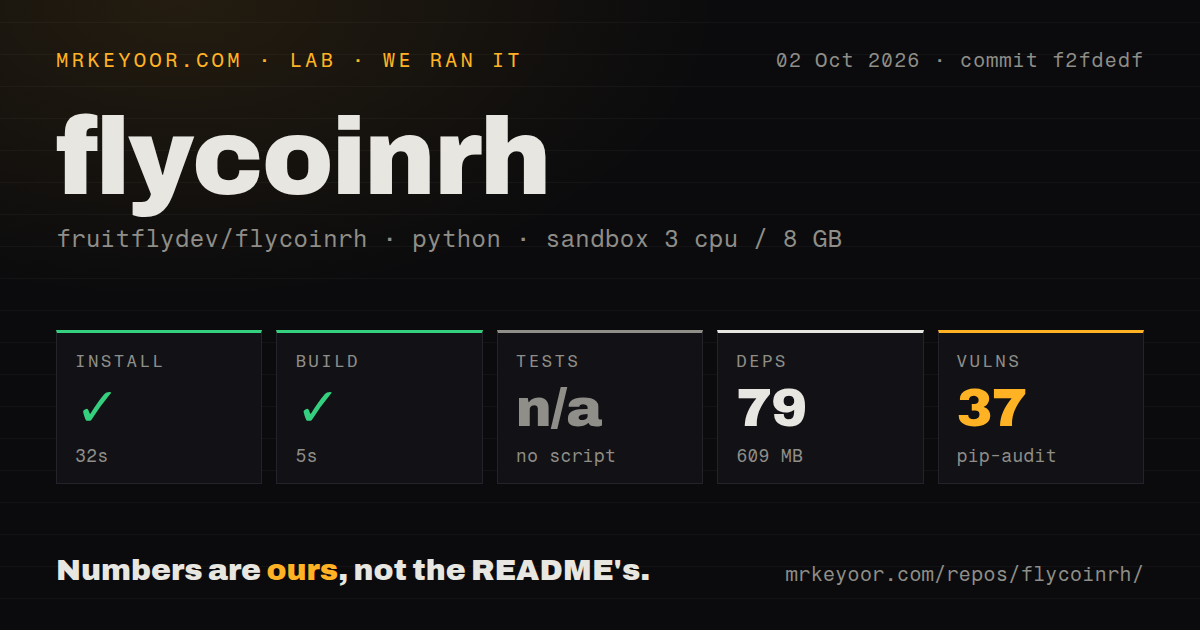 Lab card: what happened when we ran flycoinrh