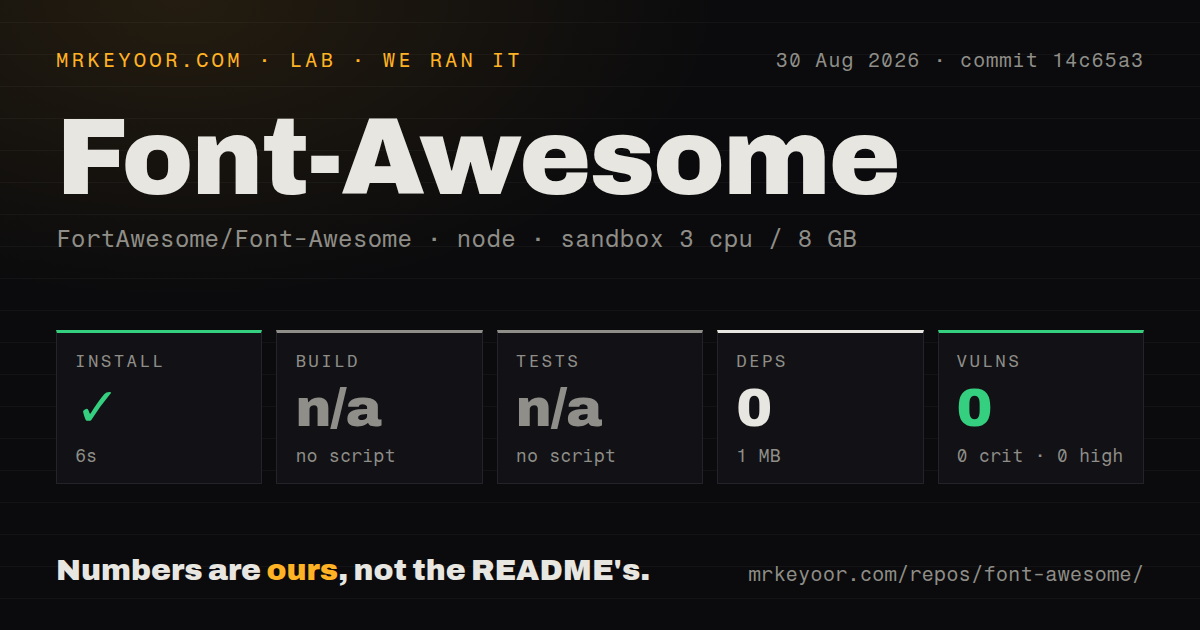 Lab card: what happened when we ran Font-Awesome