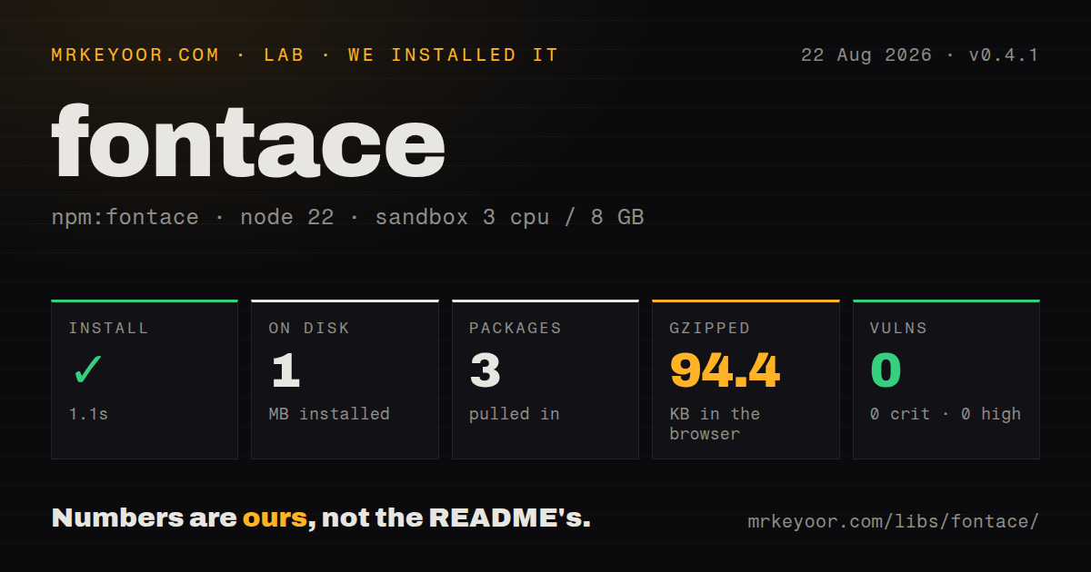 Lab card: what happened when we installed fontace