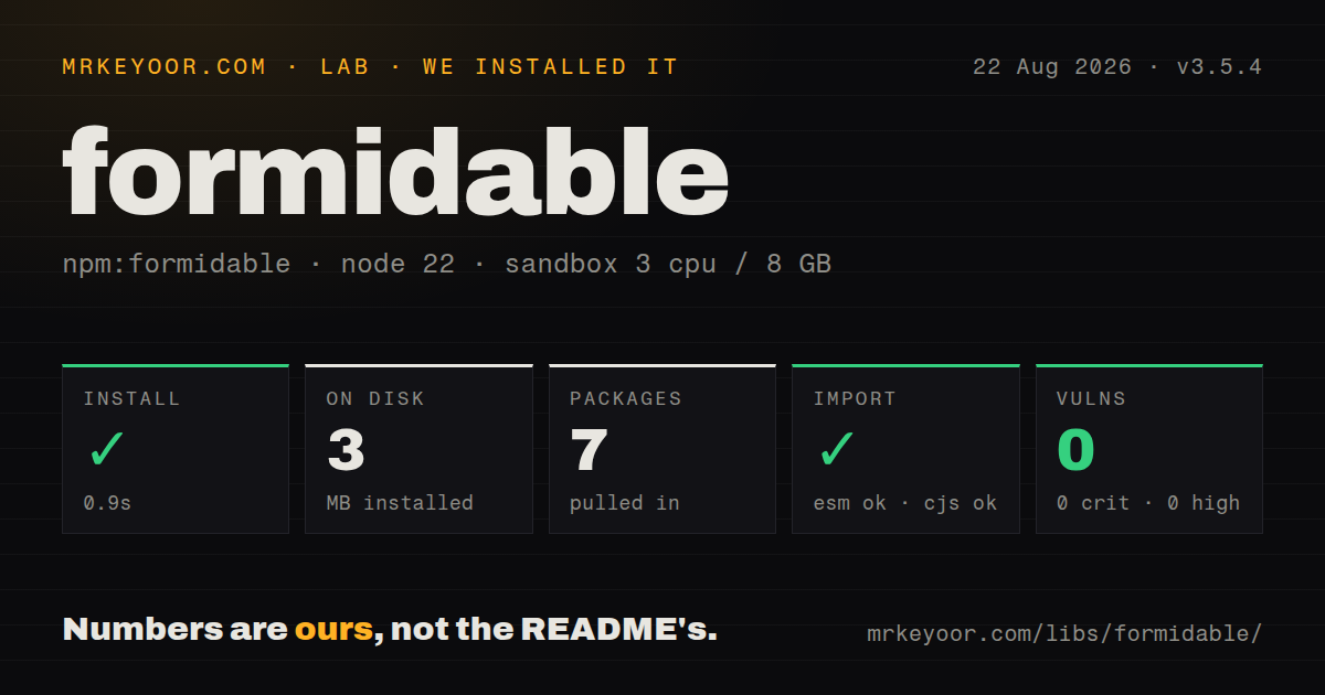 Lab card: what happened when we installed formidable