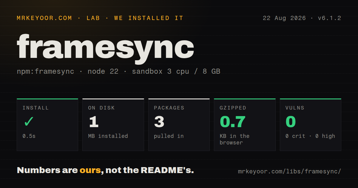 Lab card: what happened when we installed framesync