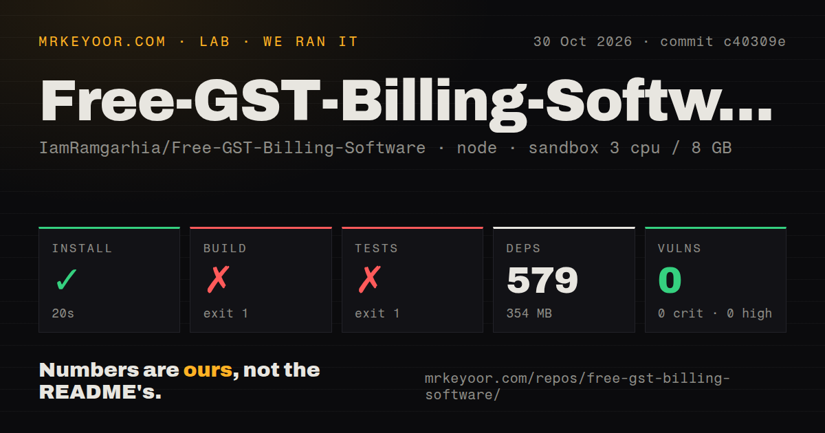 Lab card: what happened when we ran Free-GST-Billing-Software