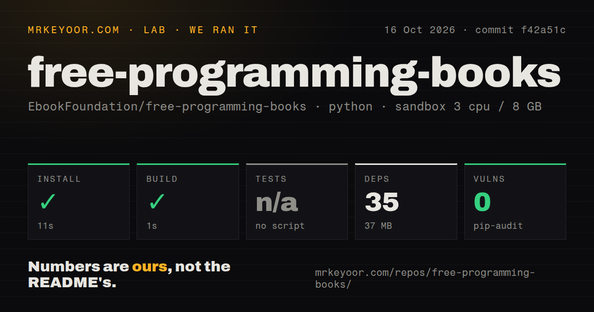 Lab card: what happened when we ran free-programming-books