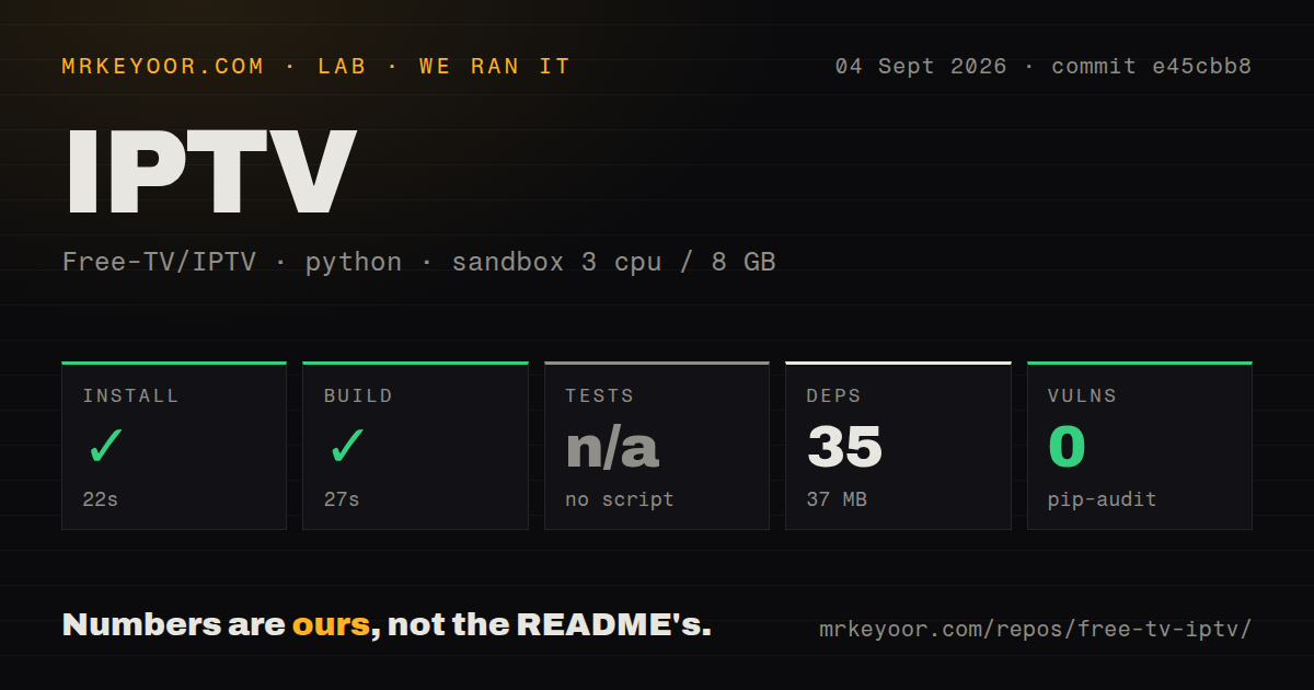 Lab card: what happened when we ran IPTV