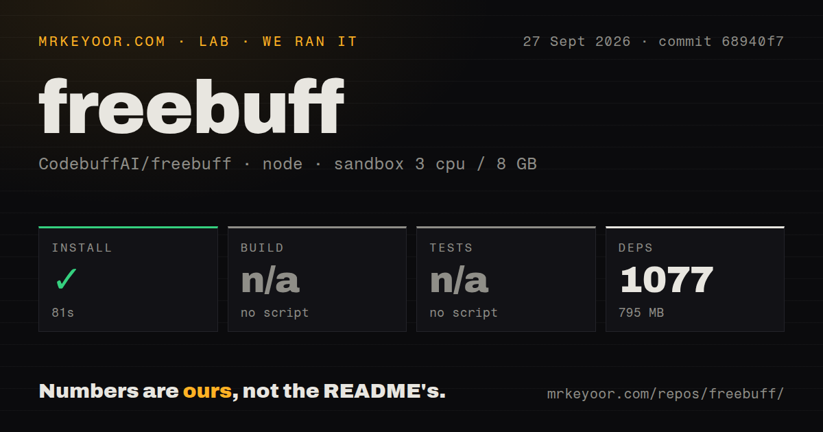 Lab card: what happened when we ran freebuff