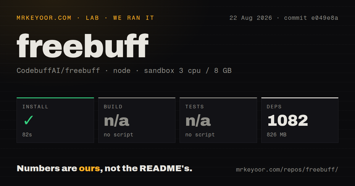Lab card: what happened when we ran freebuff