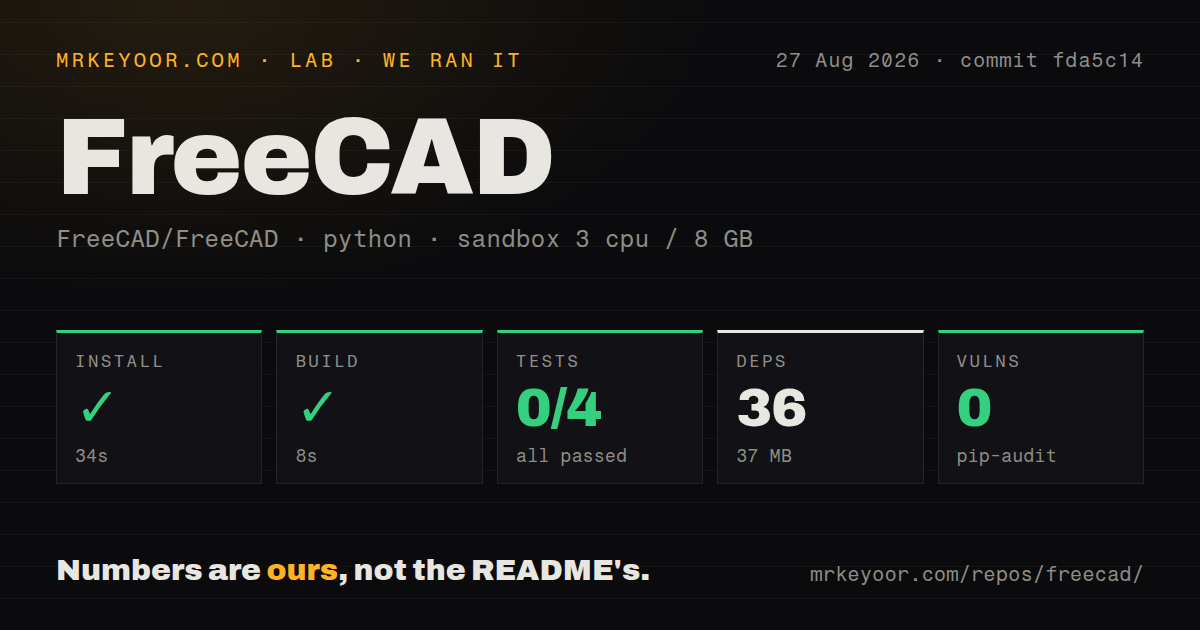 Lab card: what happened when we ran FreeCAD