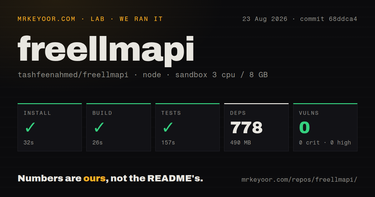 Lab card: what happened when we ran freellmapi
