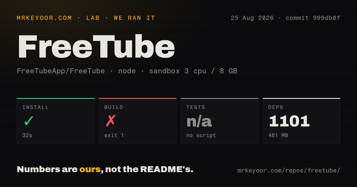 Lab card: what happened when we ran FreeTube