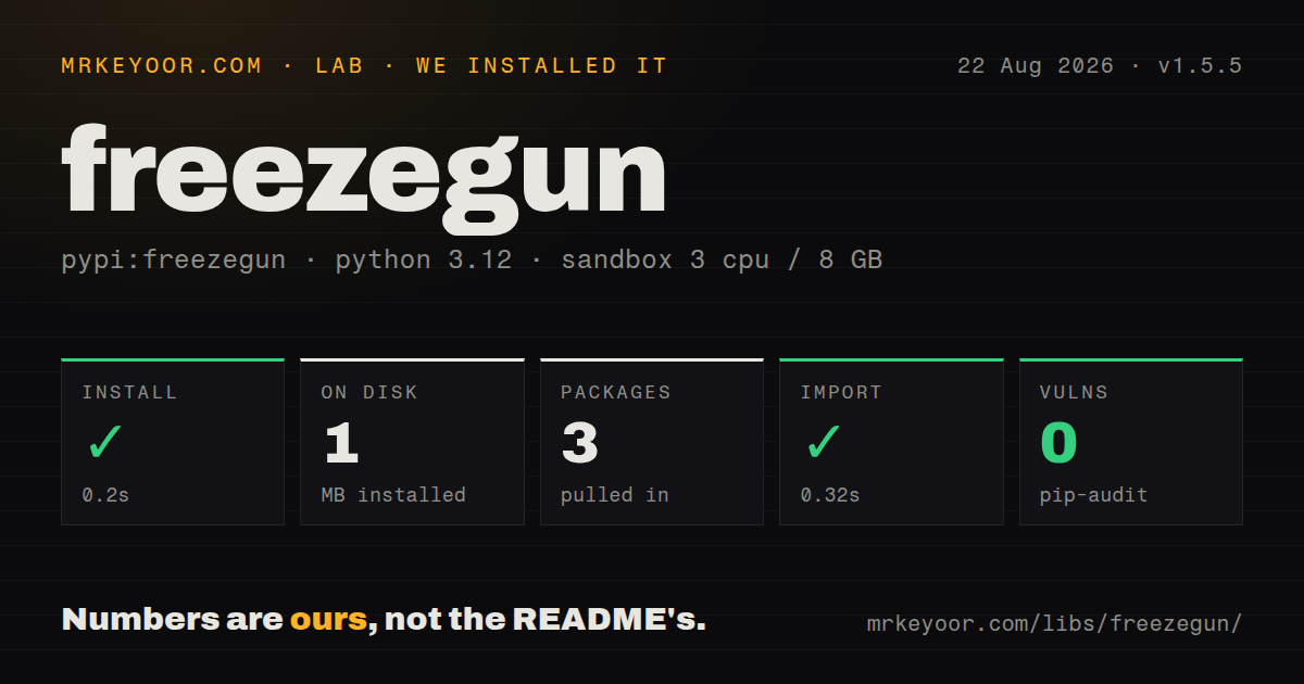 Lab card: what happened when we installed freezegun