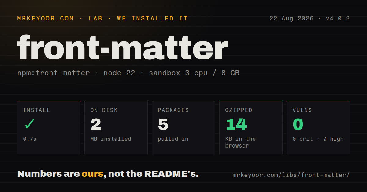 Lab card: what happened when we installed front-matter