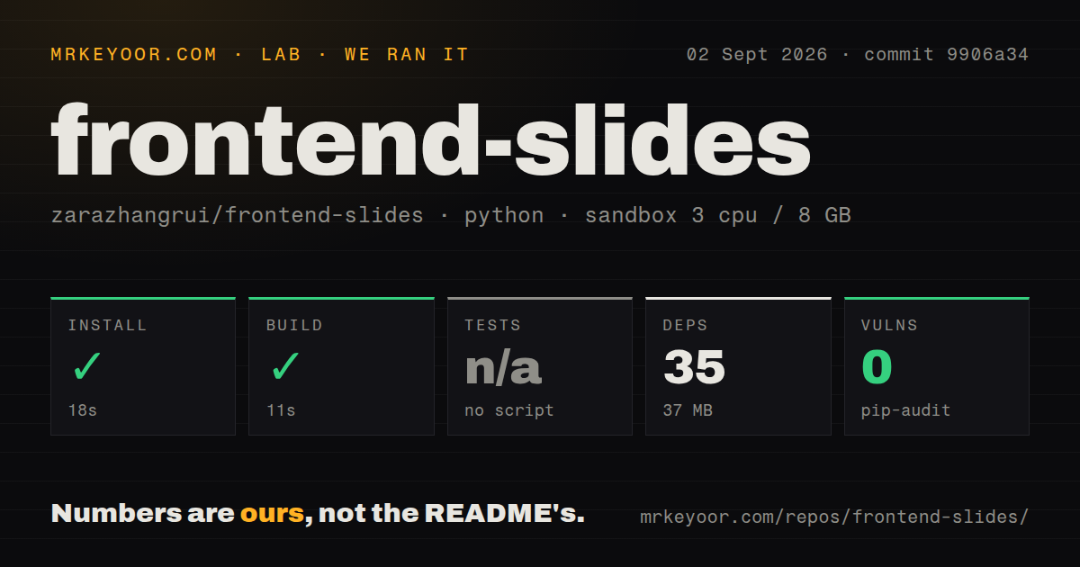 Lab card: what happened when we ran frontend-slides
