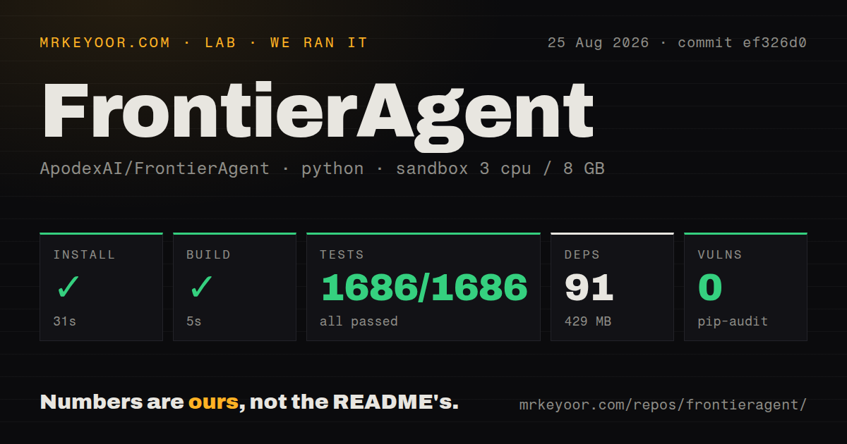 Lab card: what happened when we ran FrontierAgent