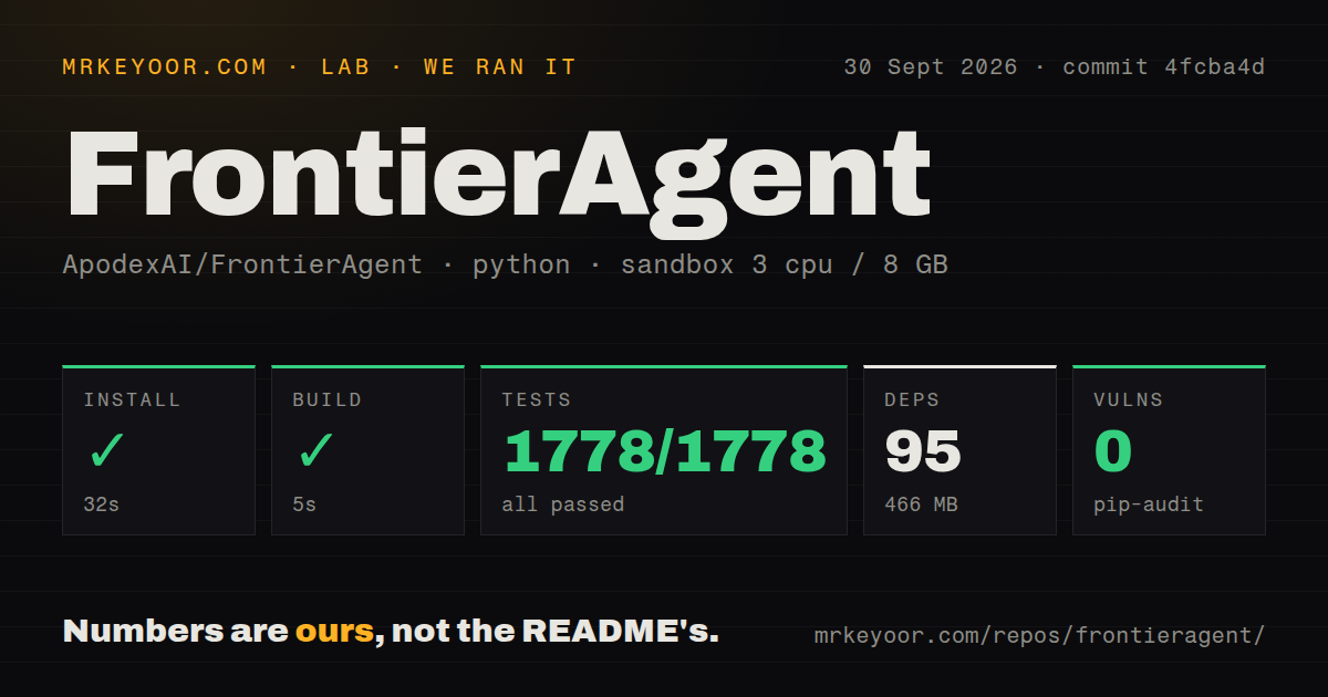 Lab card: what happened when we ran FrontierAgent