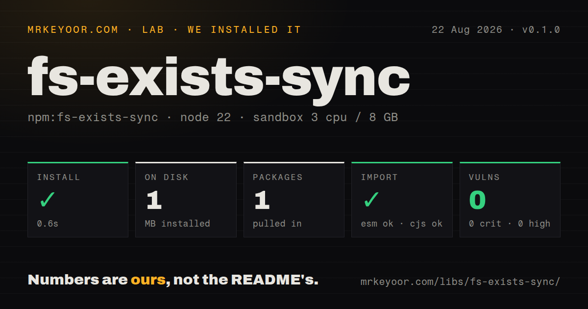 Lab card: what happened when we installed fs-exists-sync