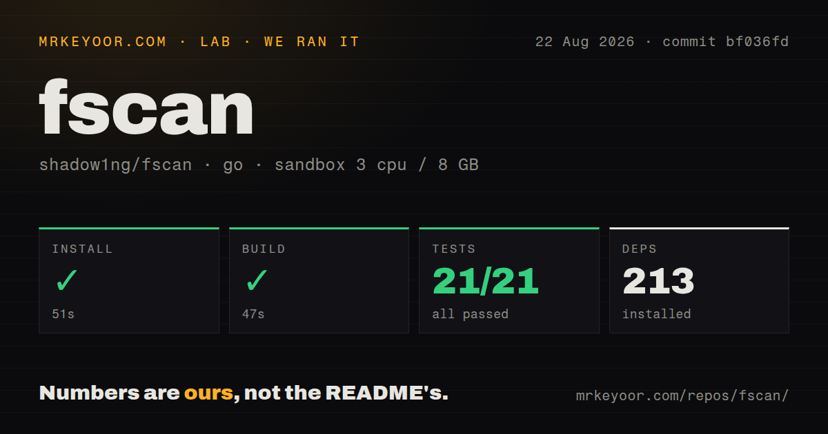 Lab card: what happened when we ran fscan
