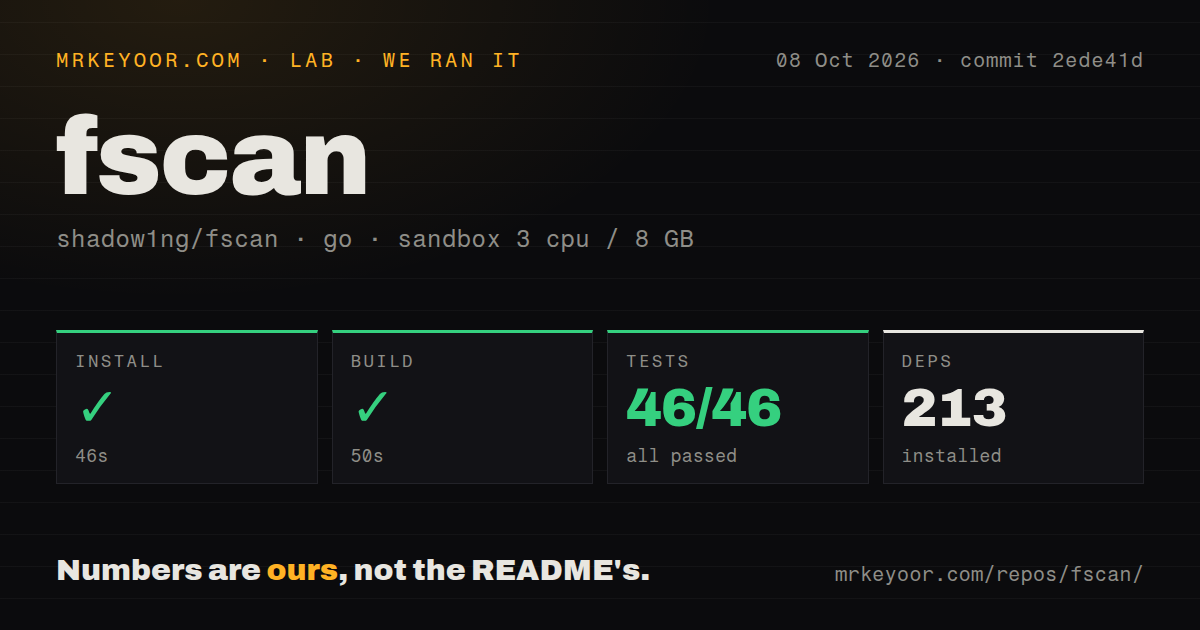Lab card: what happened when we ran fscan