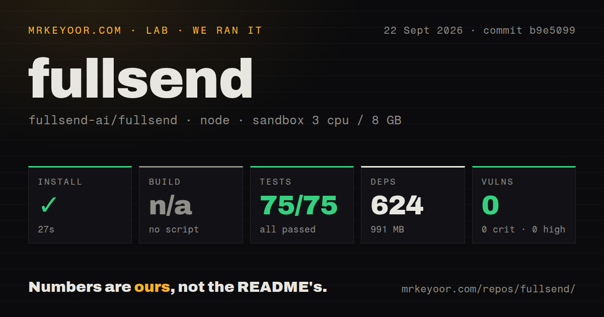 Lab card: what happened when we ran fullsend