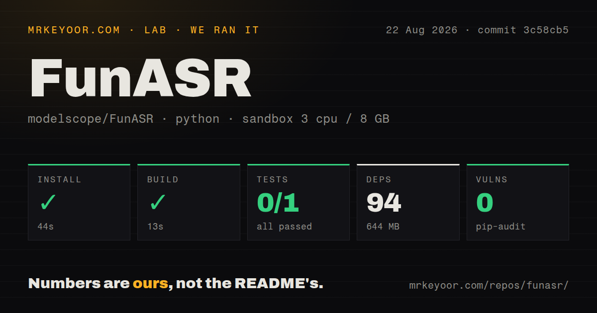 Lab card: what happened when we ran FunASR