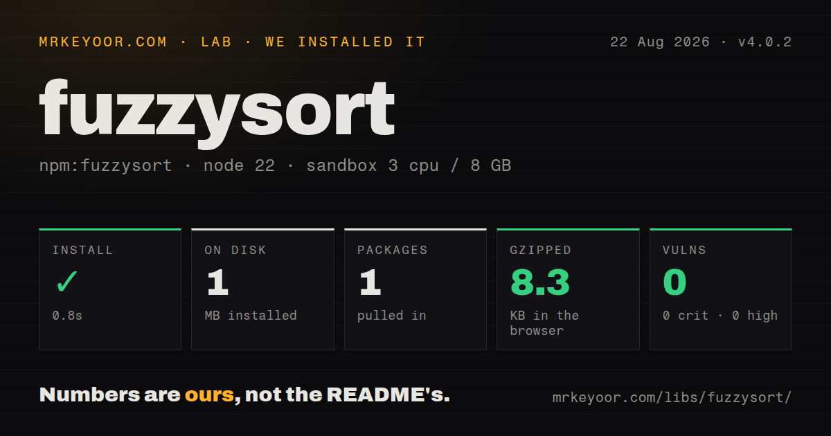 Lab card: what happened when we installed fuzzysort