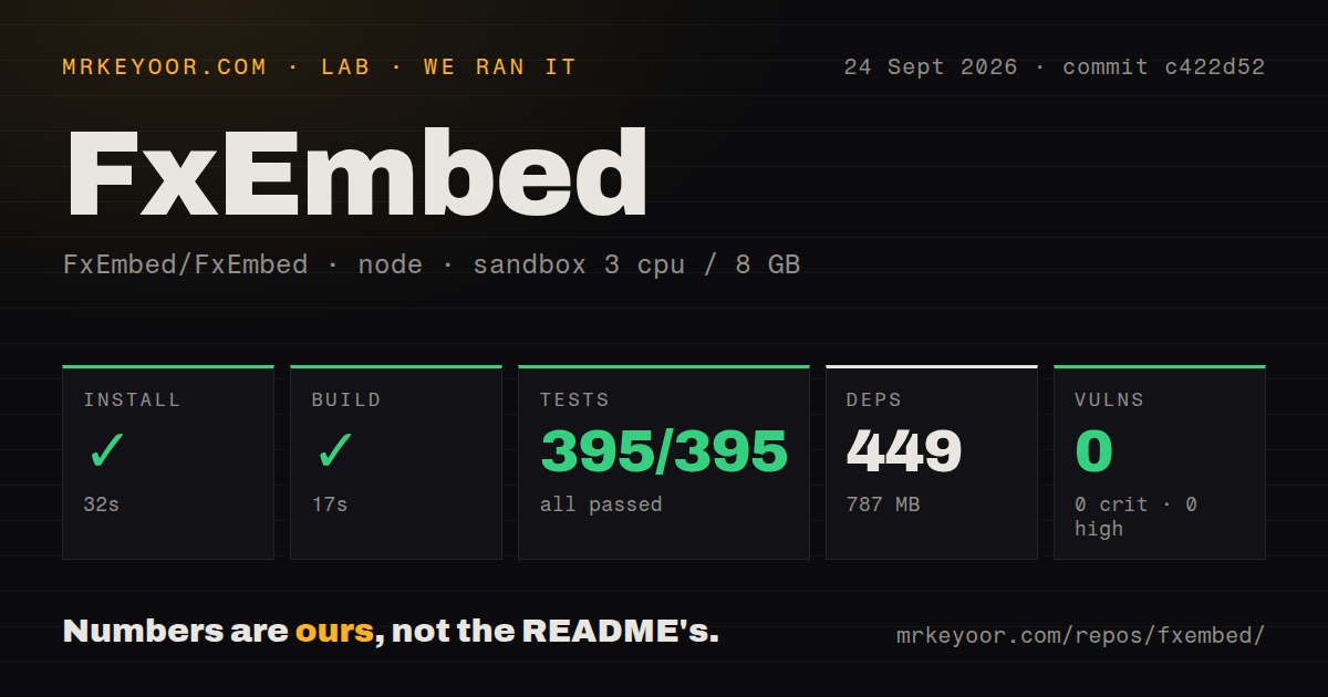 Lab card: what happened when we ran FxEmbed