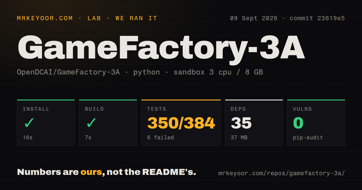 Lab card: what happened when we ran GameFactory-3A