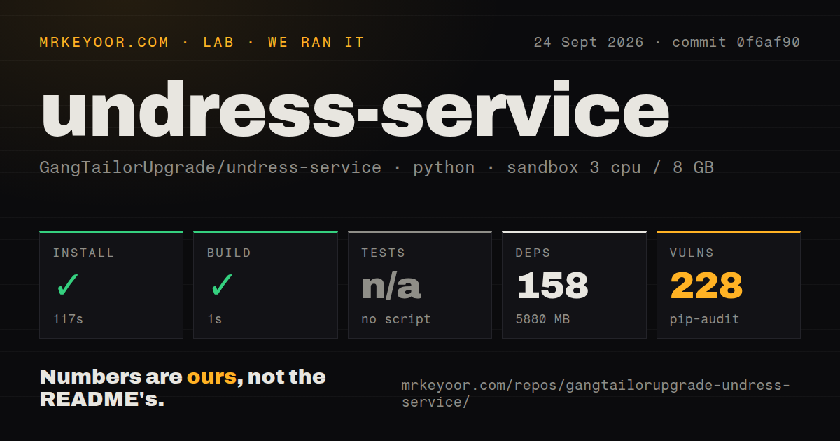 Lab card: what happened when we ran undress-service