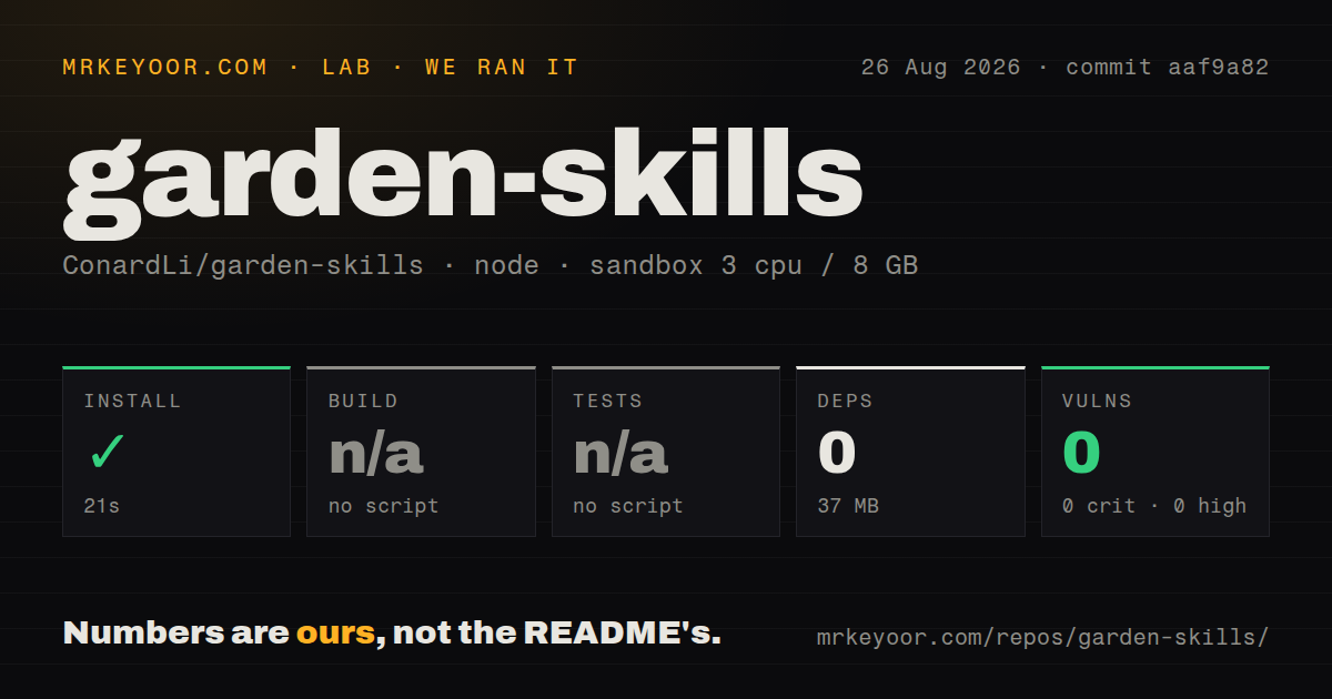Lab card: what happened when we ran garden-skills
