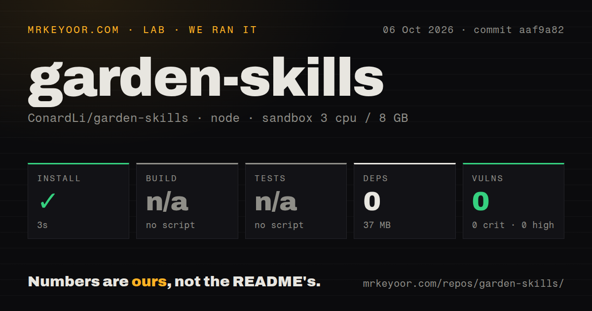 Lab card: what happened when we ran garden-skills