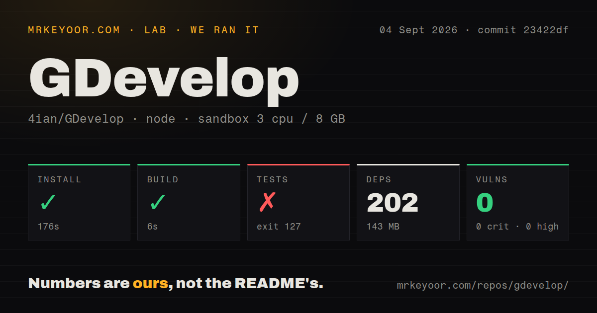 Lab card: what happened when we ran GDevelop