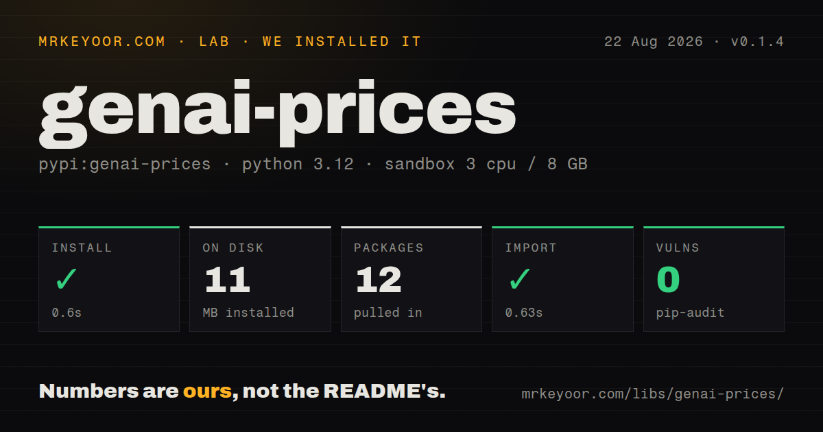 Lab card: what happened when we installed genai-prices