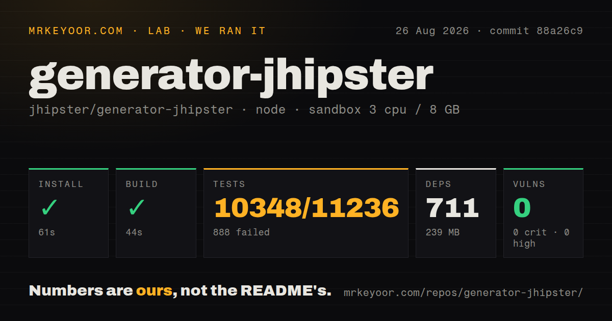 Lab card: what happened when we ran generator-jhipster