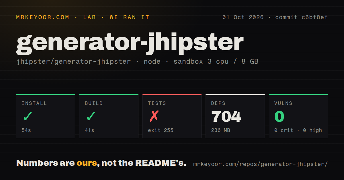 Lab card: what happened when we ran generator-jhipster