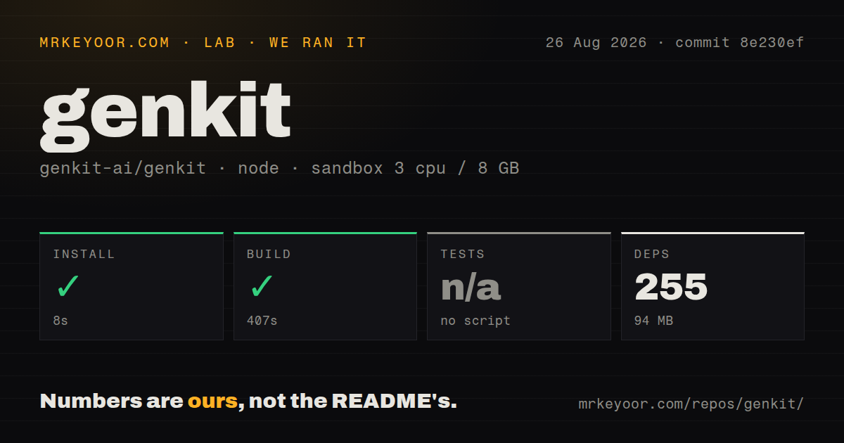 Lab card: what happened when we ran genkit