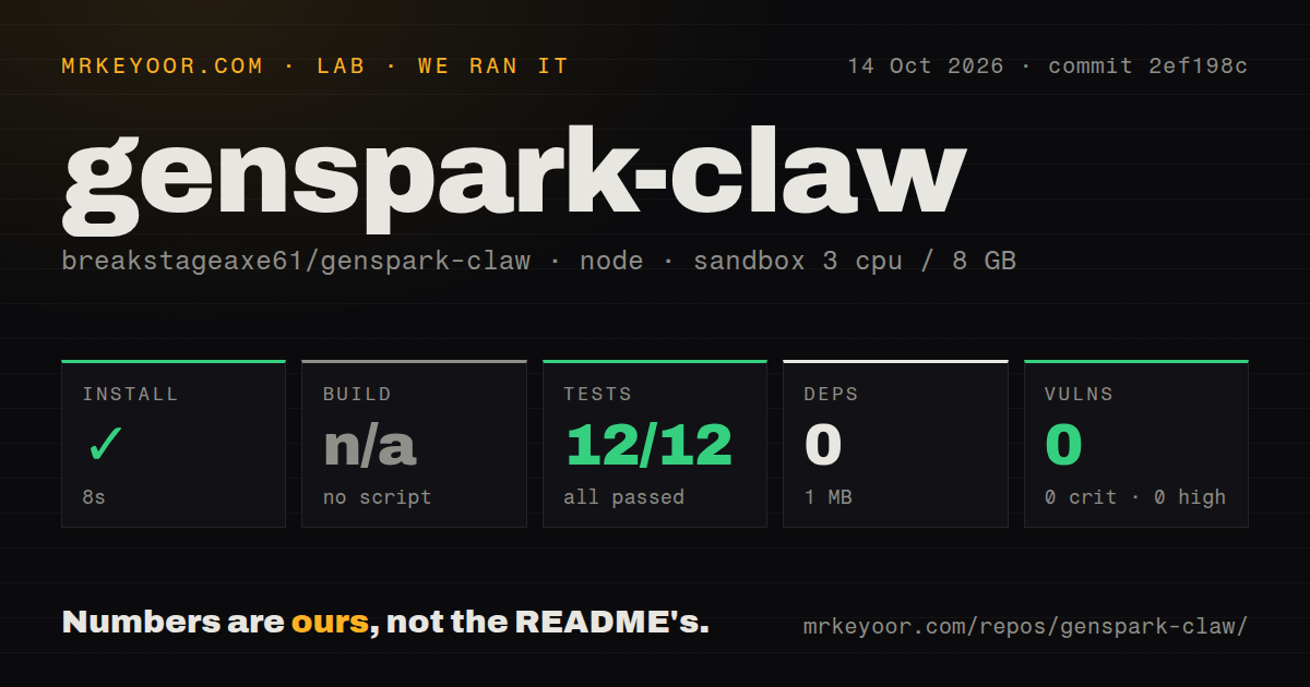 Lab card: what happened when we ran genspark-claw