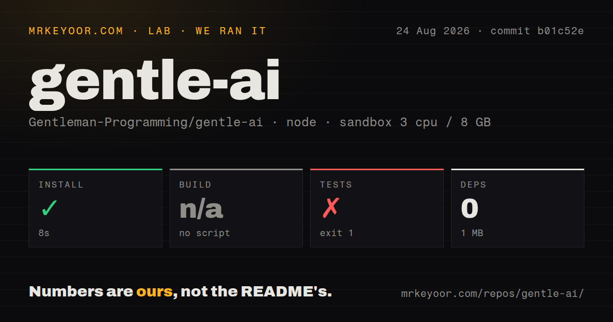 Lab card: what happened when we ran gentle-ai