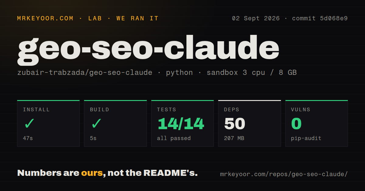 Lab card: what happened when we ran geo-seo-claude