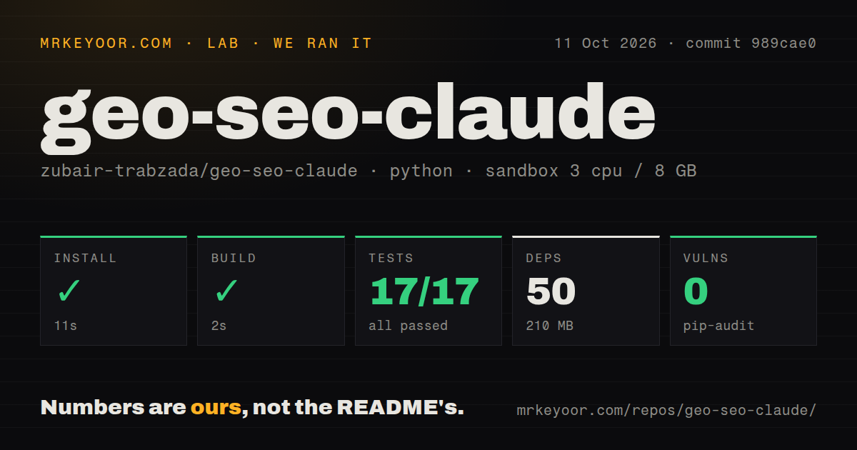 Lab card: what happened when we ran geo-seo-claude