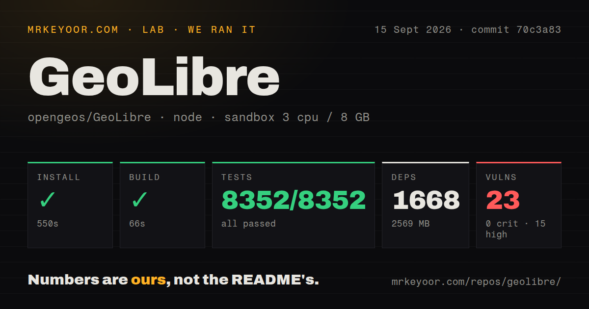 Lab card: what happened when we ran GeoLibre
