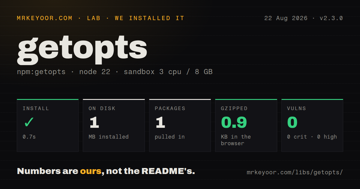 Lab card: what happened when we installed getopts