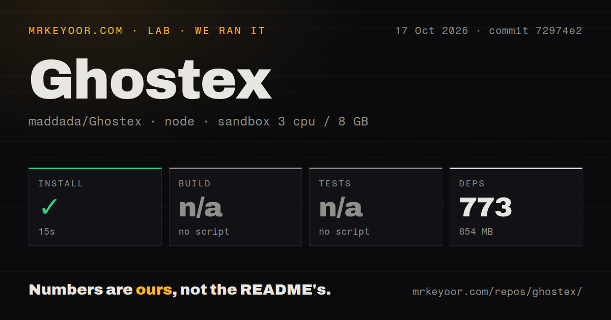 Lab card: what happened when we ran Ghostex