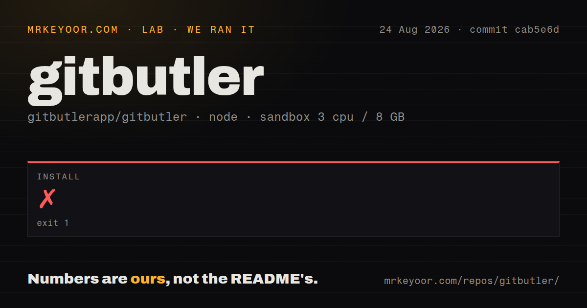 Lab card: what happened when we ran gitbutler