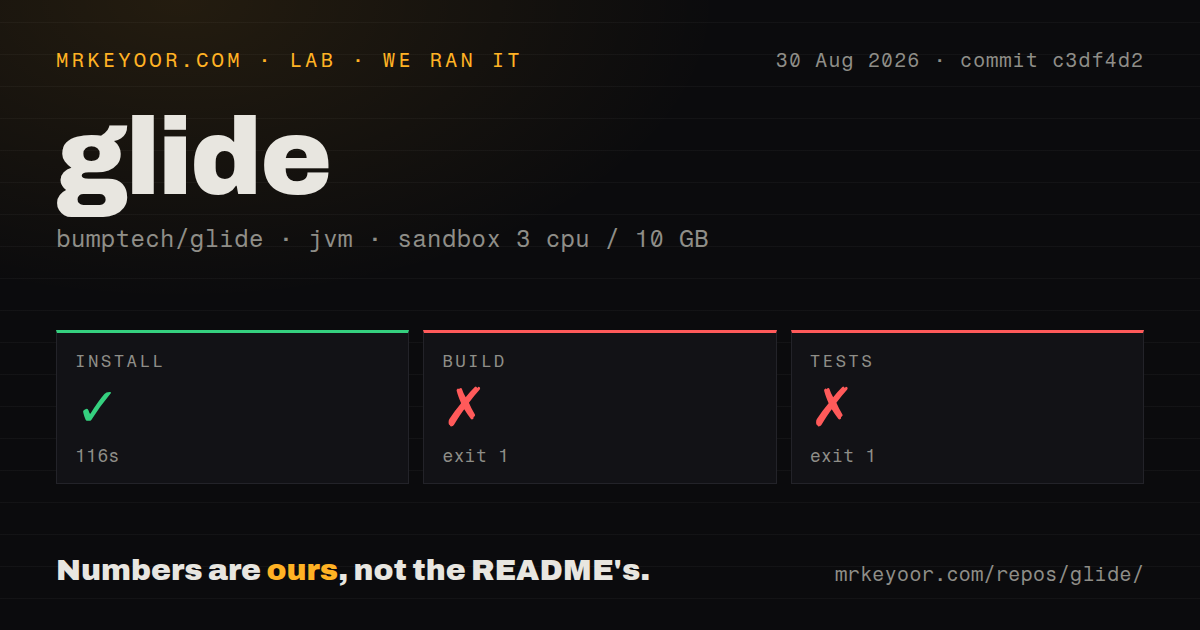 Lab card: what happened when we ran glide