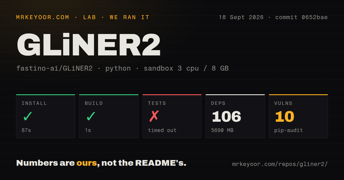 Lab card: what happened when we ran GLiNER2