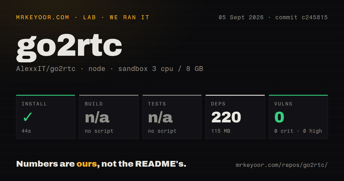 Lab card: what happened when we ran go2rtc