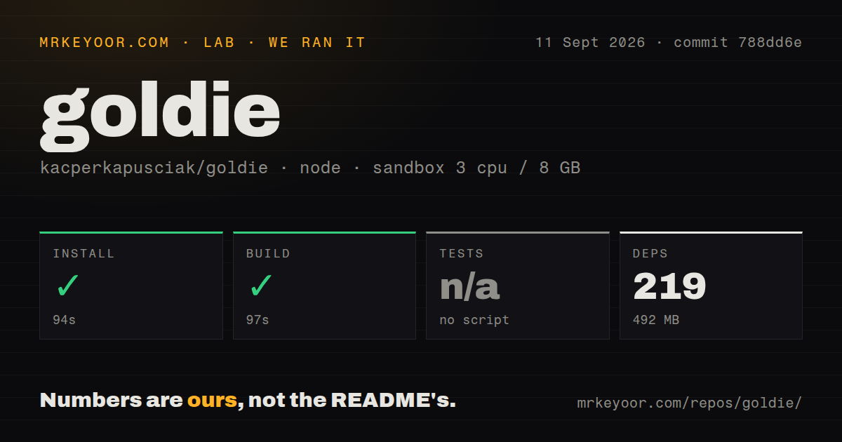 Lab card: what happened when we ran goldie