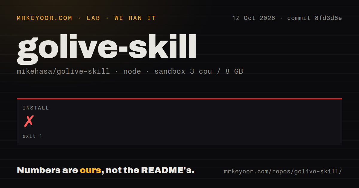 Lab card: what happened when we ran golive-skill